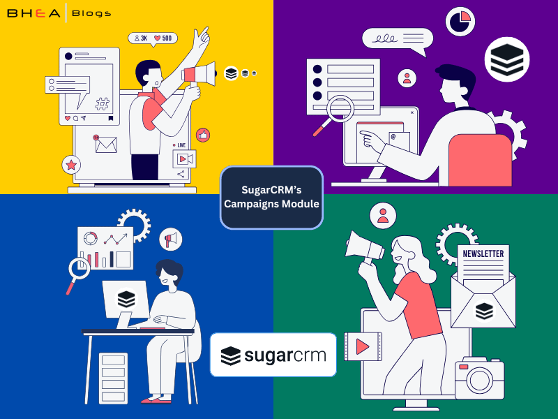 SugarCRM Campaigns module dashboard showing event details, budget, costs, expected revenue, and ROI calculations for trade show participation