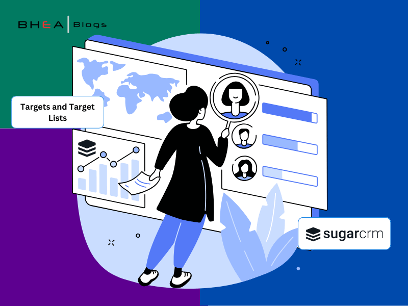 SugarCRM Targets module interface showing the process of creating target lists using CRM data and importing external targets via CSV for marketing campaigns