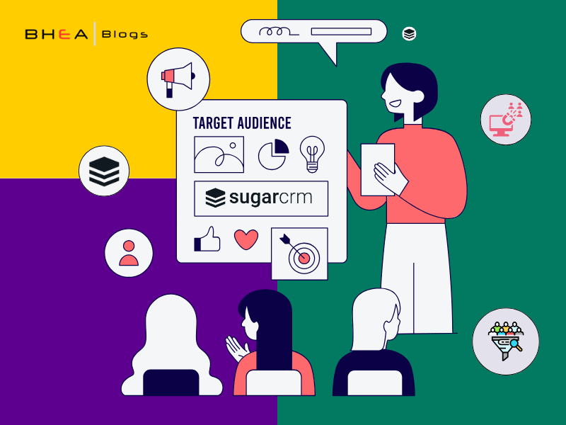 SugarCRM Targets module showing target audience lists, communication tools, email templates, and the Convert to Lead feature for event marketing